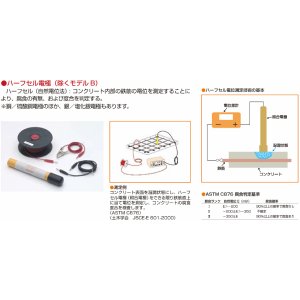 画像2: 鉄筋探査機用ハーフセルプローブキット銀　217072