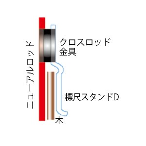 画像2: 標尺スタンドＤ　RS-D　217254