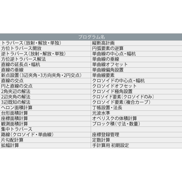 土木測量専用電卓すぐるくんPro 221719 i-Net 測量・建設用品のプロ ...